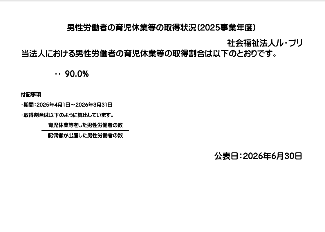 男性労働者の育児休業等の取得状況（2025事業年度）