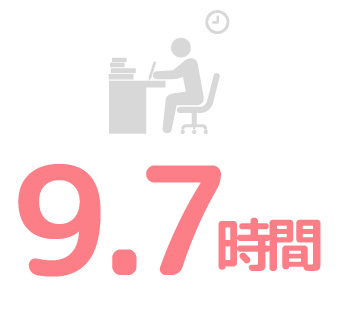 平均残業時間は9.7時間